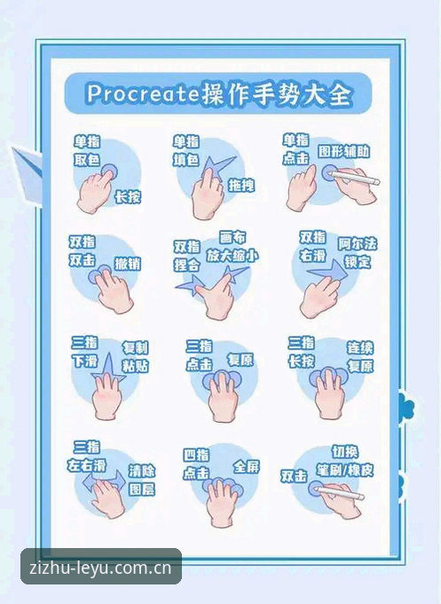 乐鱼手势优化教程 乐鱼手势优化教程:从“点按”到“滑动”的体验跃迁