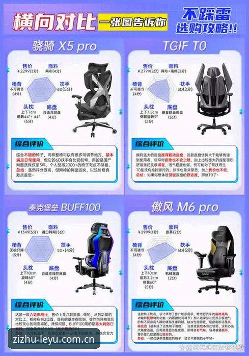 乐鱼第七代标识版 乐鱼体育平台:第七代标识版使用完整指南
